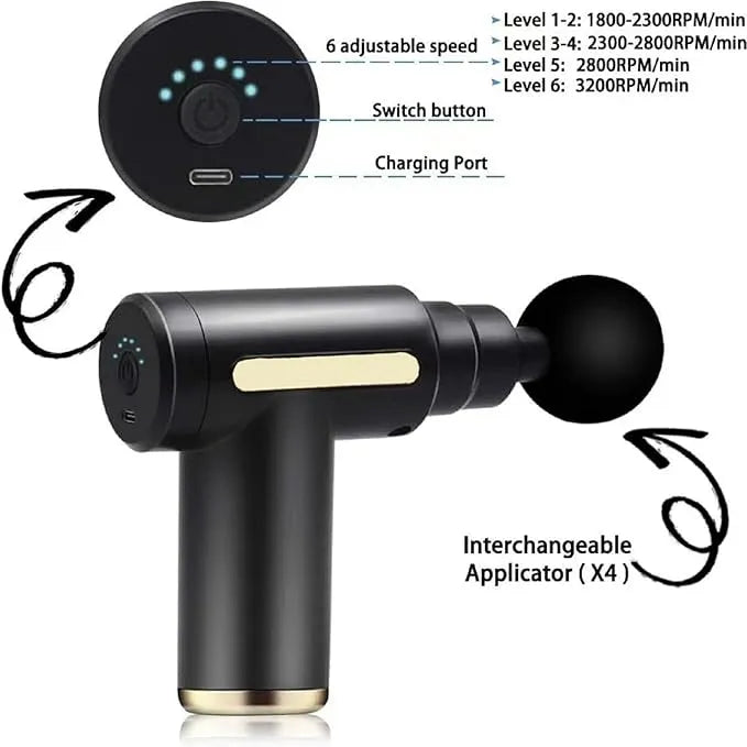 Massage Gun Deep Tissue Muscle Massager – Rechargeable Electric Body Massager