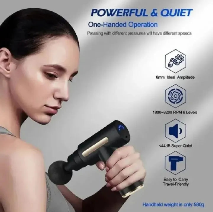 Massage Gun Deep Tissue Muscle Massager – Rechargeable Electric Body Massager