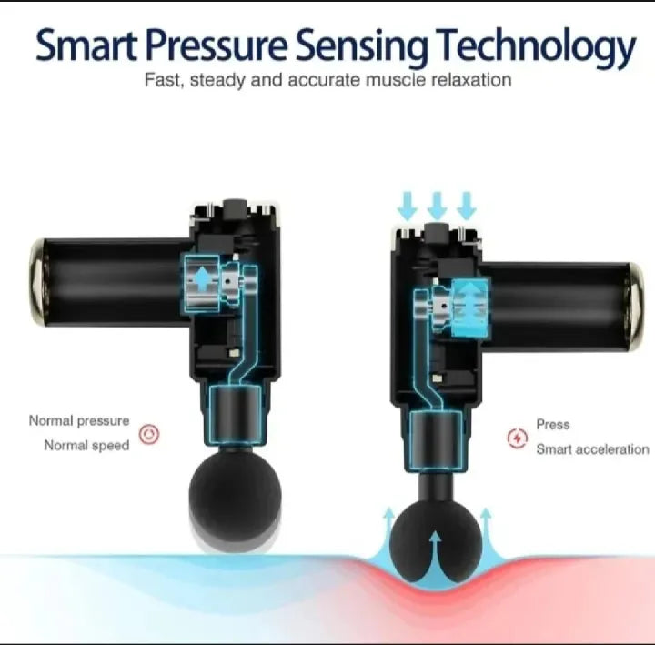 Massage Gun Deep Tissue Muscle Massager – Rechargeable Electric Body Massager