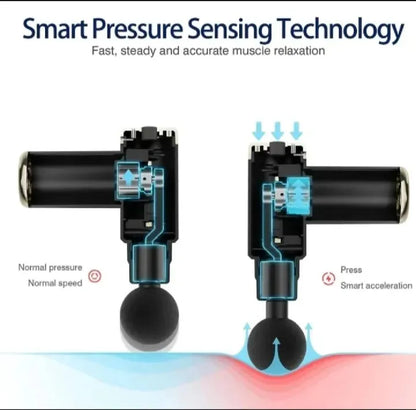 Massage Gun Deep Tissue Muscle Massager – Rechargeable Electric Body Massager